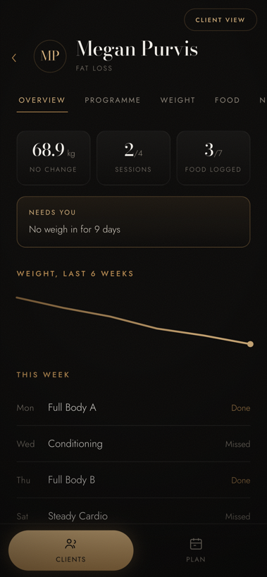 Client overview